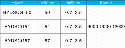 凤台承插式声测管规格尺寸